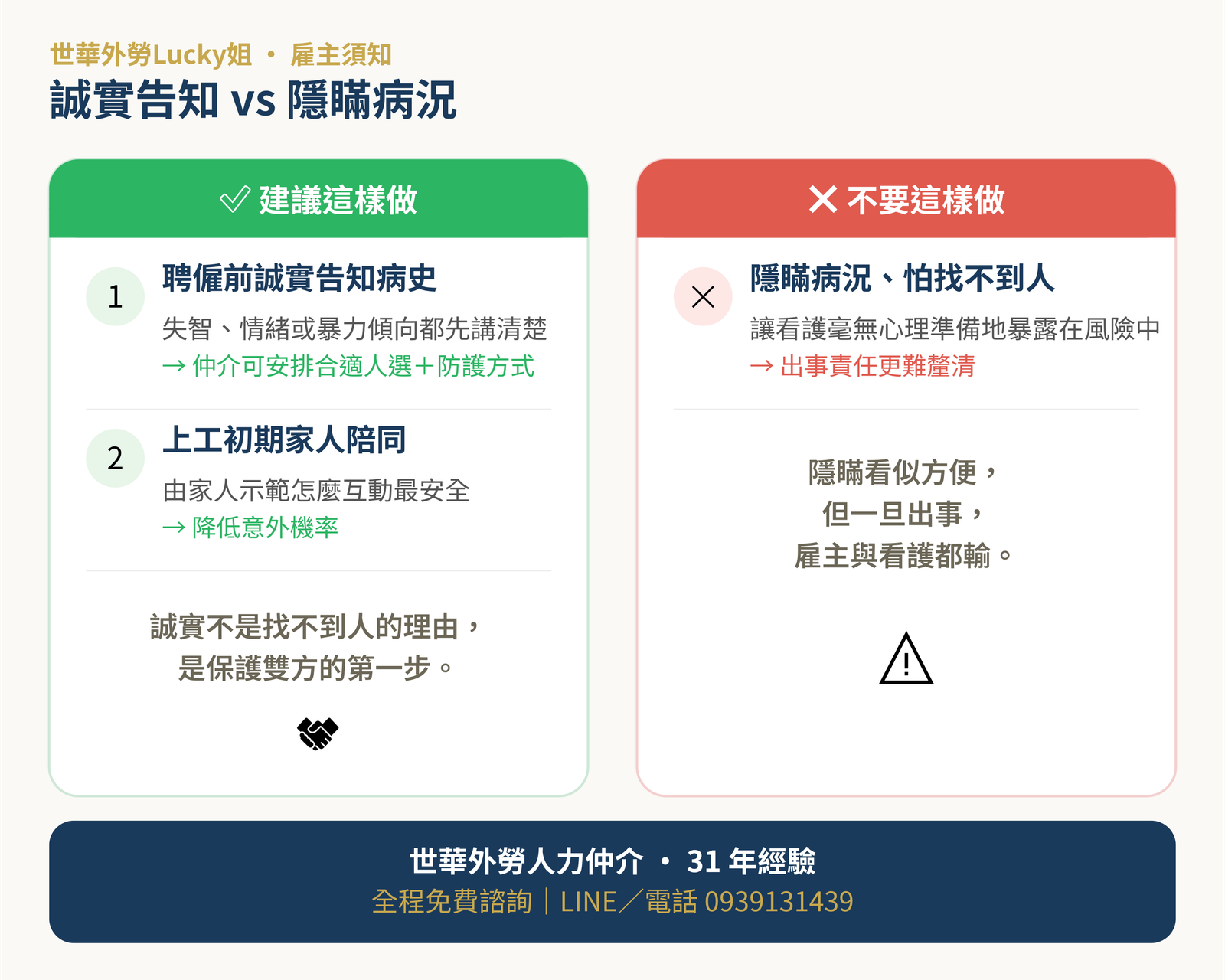 雇主誠實告知病史與隱瞞病況的對照：誠實告知讓仲介安排合適人選，隱瞞則出事責任更難釐清