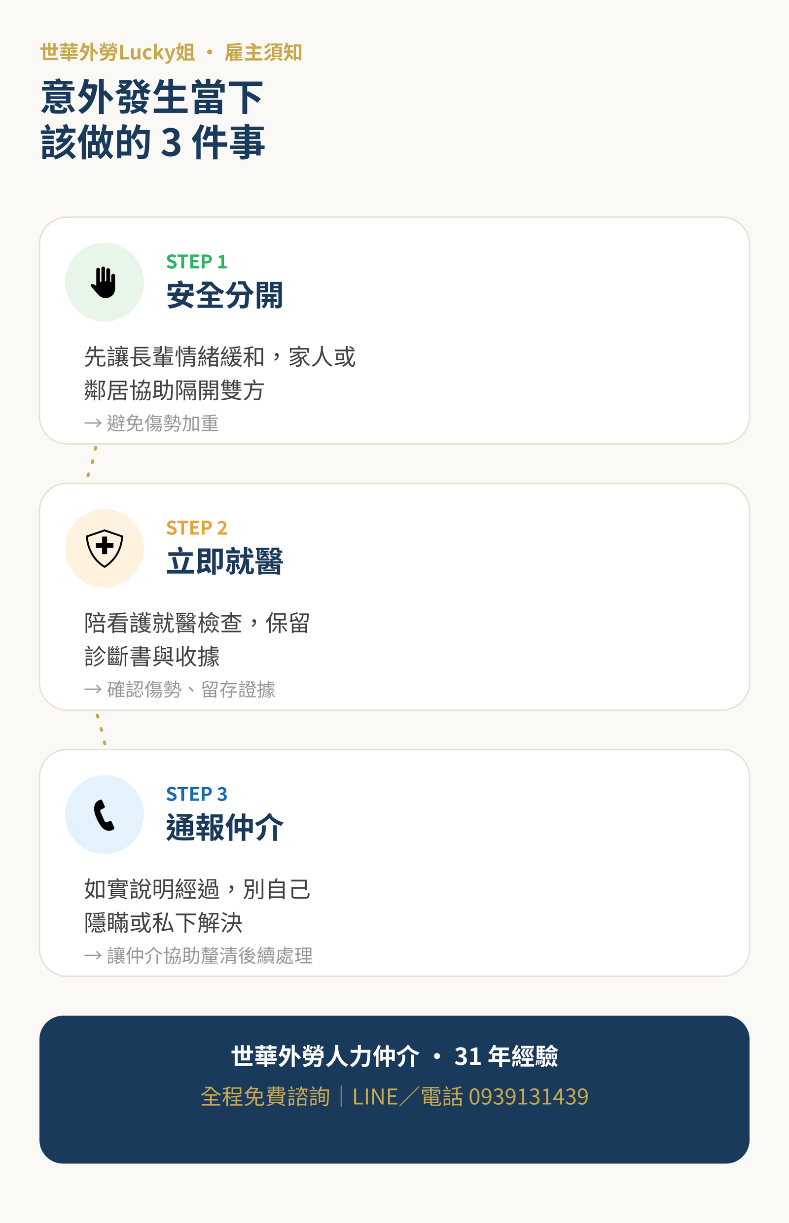 意外發生當下雇主該做的3件事：安全分開、立即就醫、通報仲介