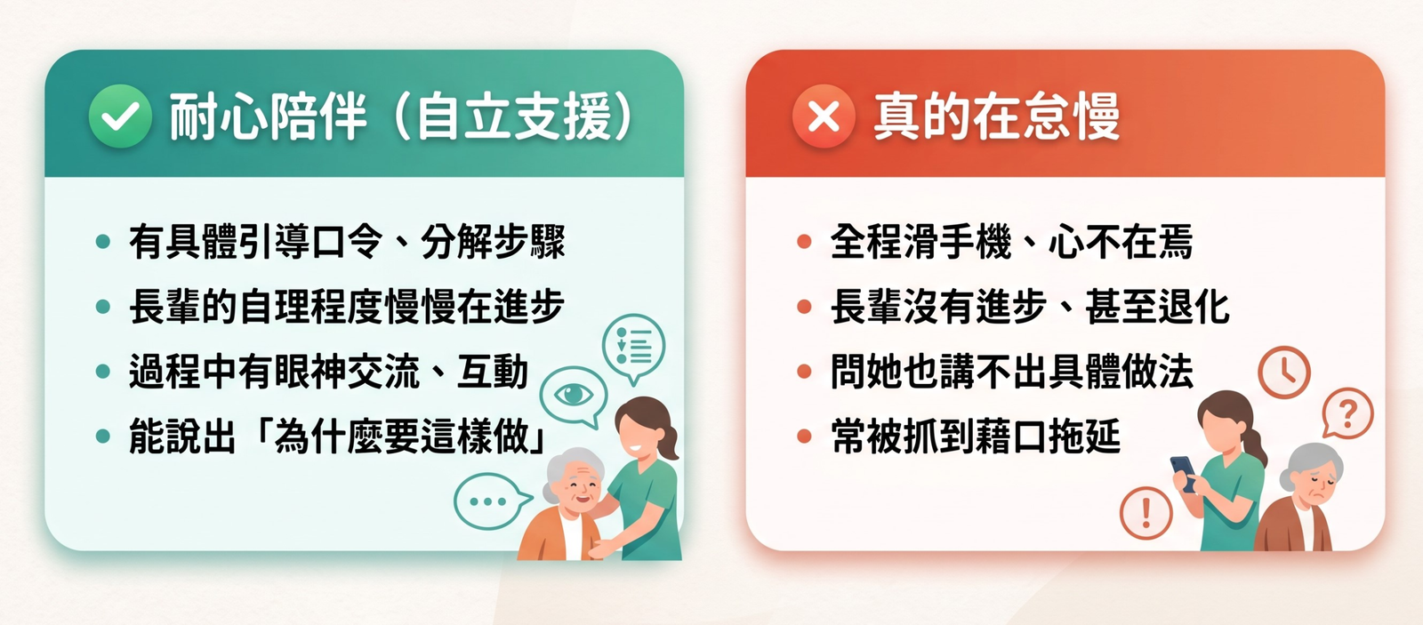 耐心陪伴(自立支援)與真的在怠慢的差異對照:有無具體引導口令、長輩是否進步、有無眼神互動、講不講得出做法