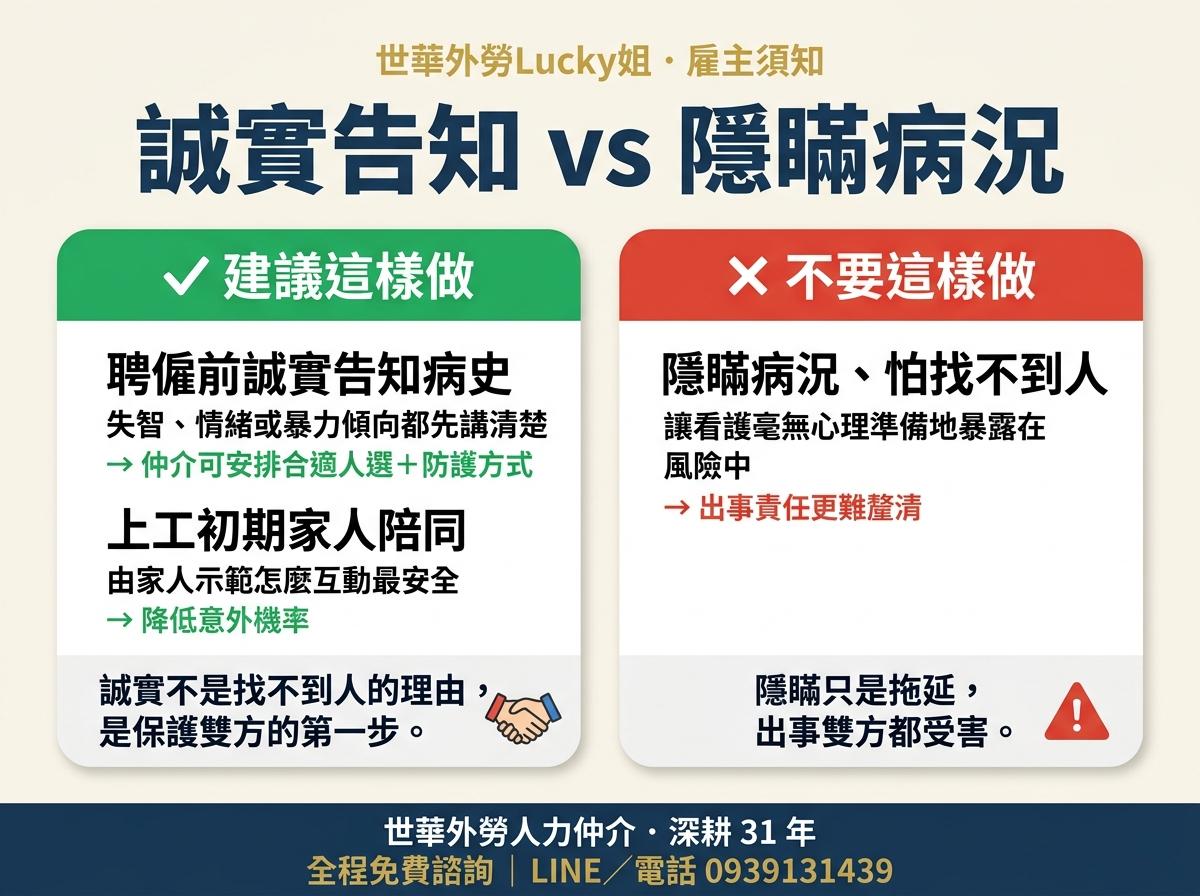 雇主誠實告知病史與隱瞞病況的對照：誠實告知讓仲介安排合適人選，隱瞞則出事責任更難釐清
