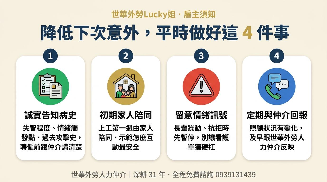 降低失智照顧意外的4個做法：誠實告知病史、初期家人陪同、留意情緒訊號、定期與仲介回報
